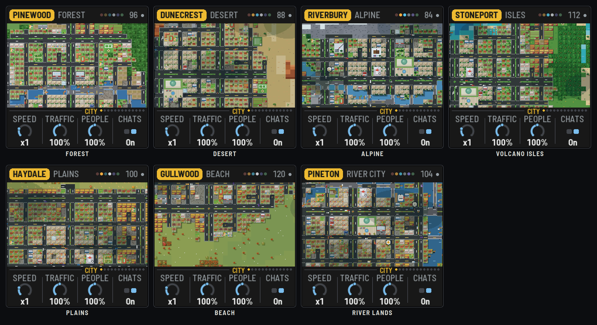 Seven CTY-1 cities, one in each biome: forest, desert, alpine, volcano isles, plains, beach and river lands.