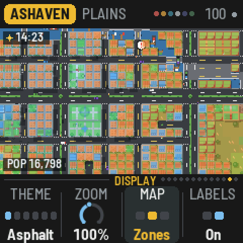 The zones map