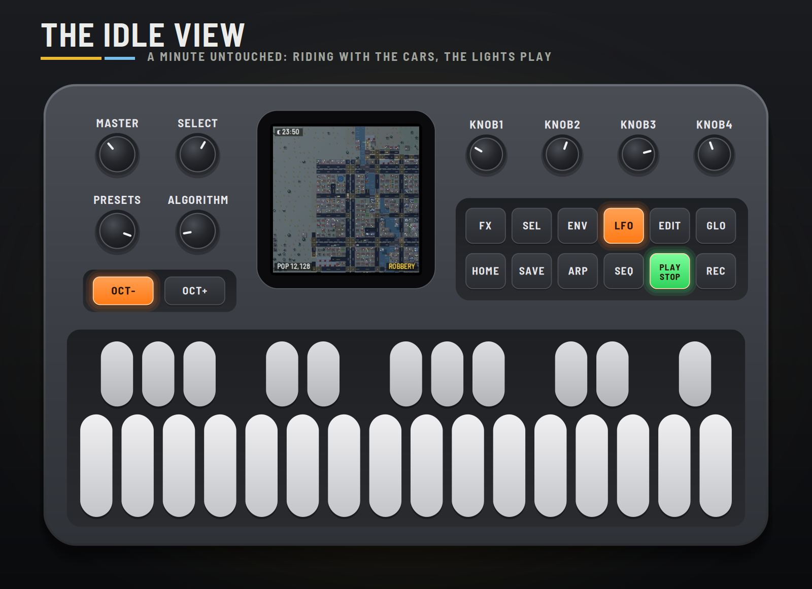 The idle view