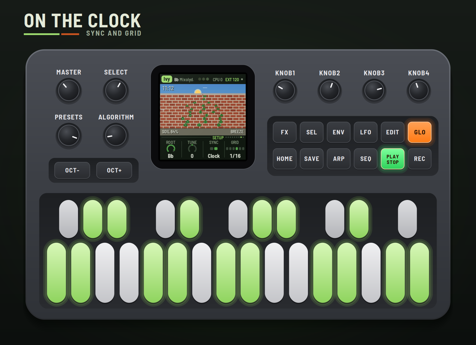 The FM-1 on MIDI clock: EXT 120 in the header, the Setup page with Sync on Clock and a 1/16 grid.