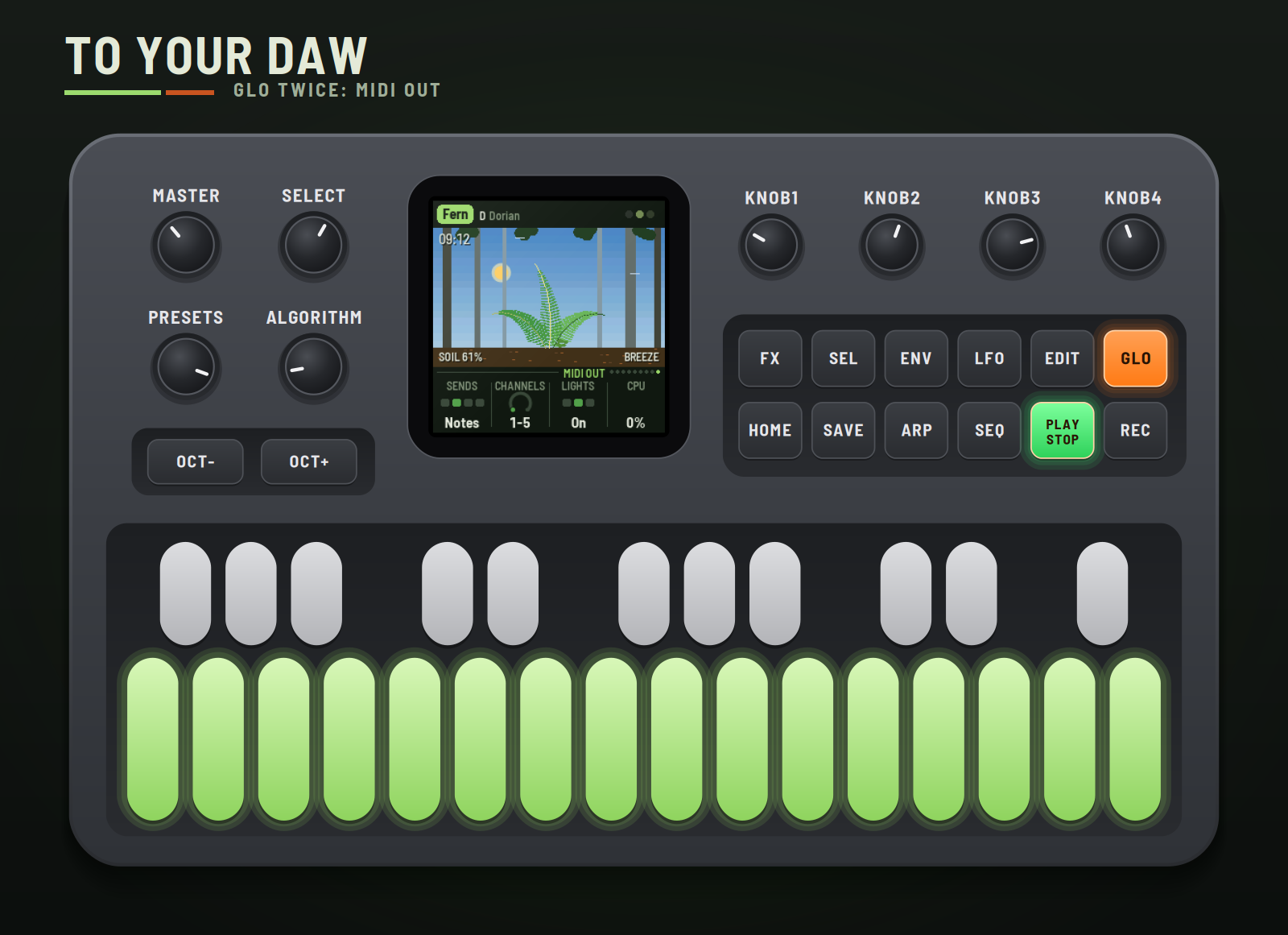 To your DAW: the MIDI out page