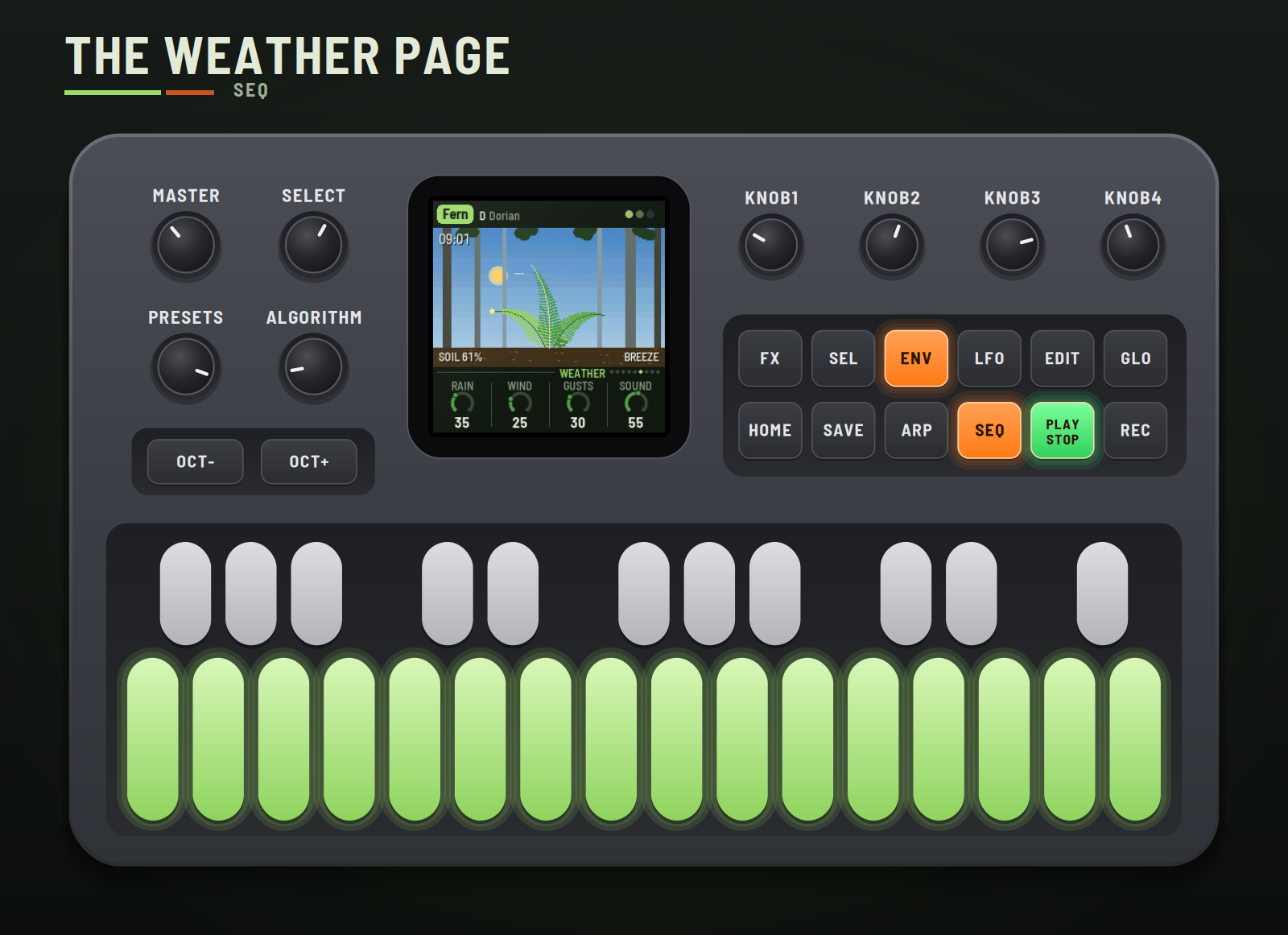The Weather page