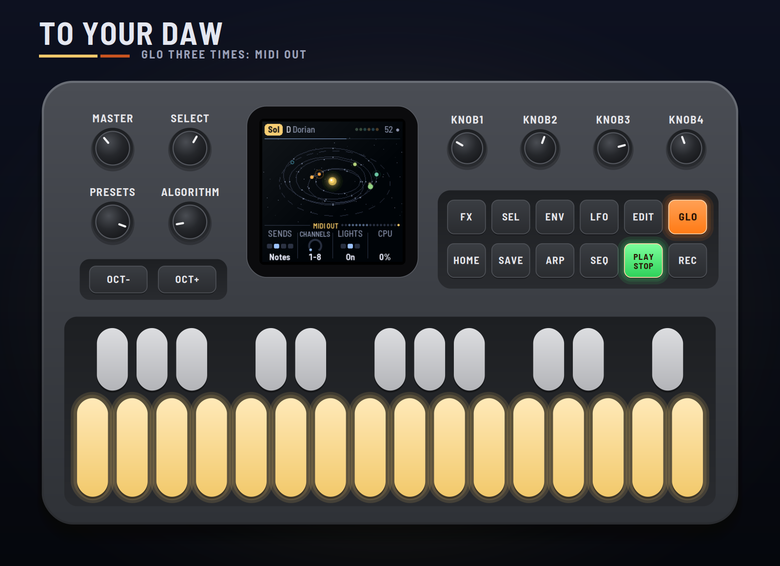 The FM-1 on the MIDI out page.