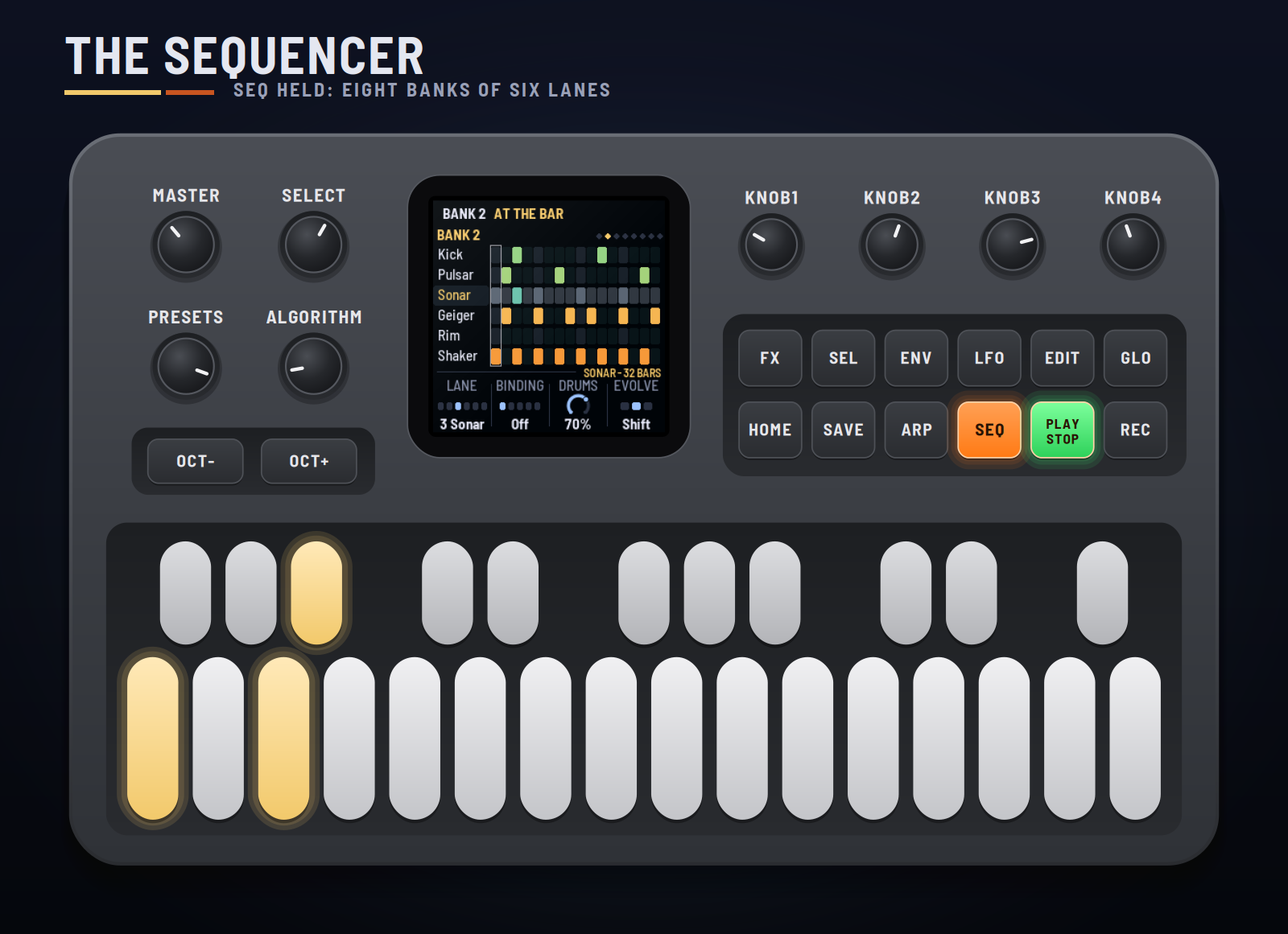 The FM-1 in the sequencer: six lanes of 16 steps, the white keys lit with the lane's steps.
