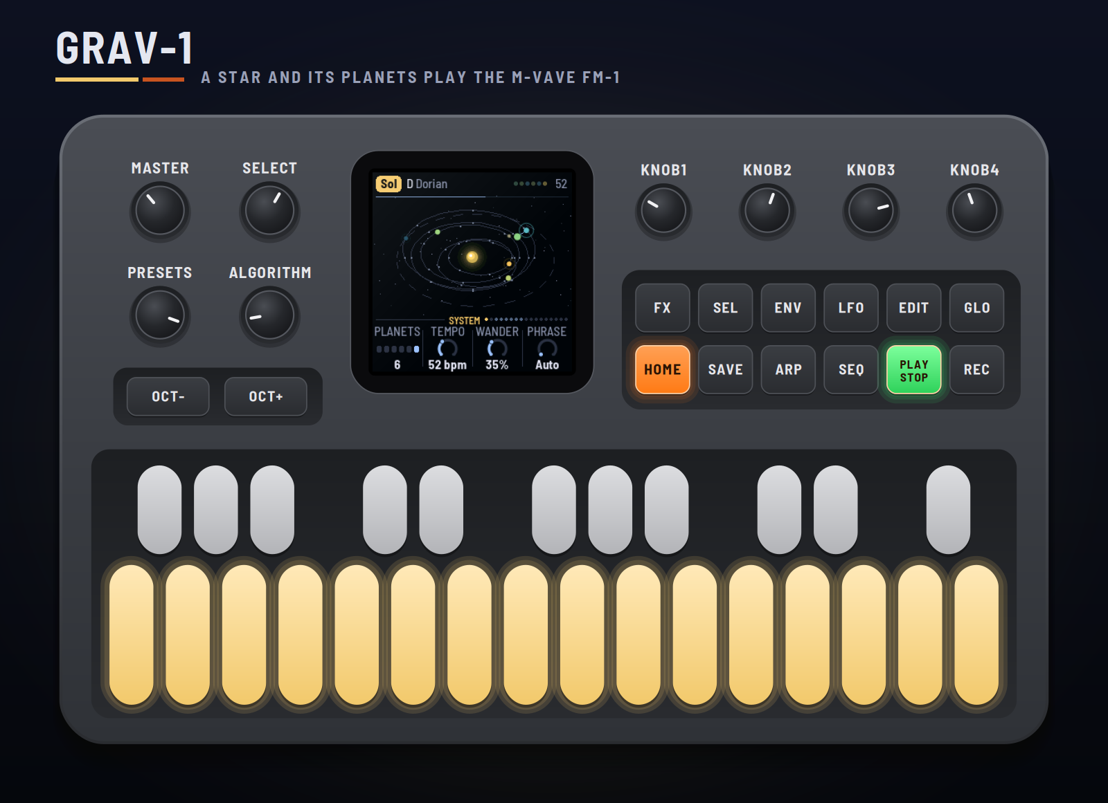 An M-VAVE FM-1 running GRAV-1: a gold star with six planets on their orbits, the System page's Planets, Tempo, Wander and Phrase below it.