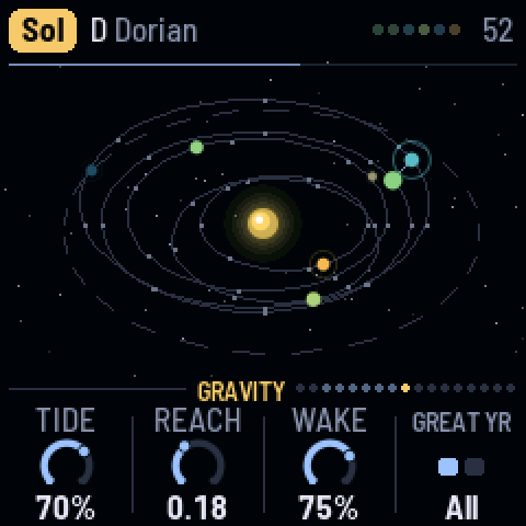 The Gravity page