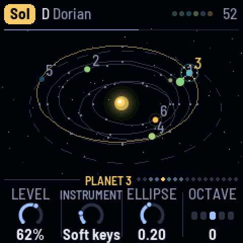 A planet's page, its orbit picked out