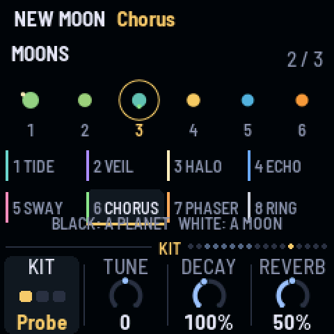 The moons' window