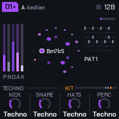 The Kit page: kick, snare, hats and perc, each set to Techno.