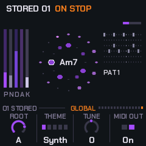 Storing a piece on Global
