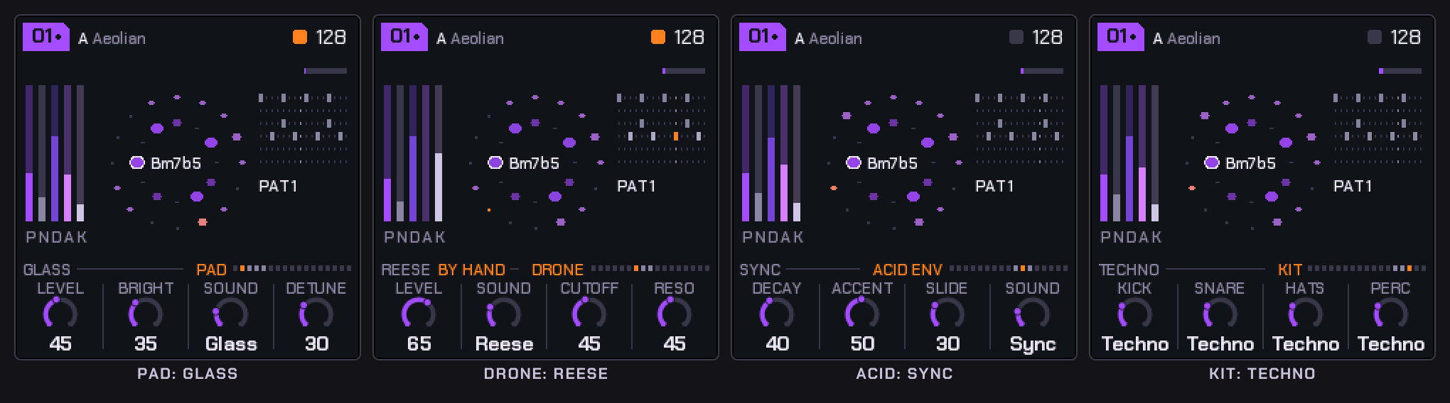 Four HYP-1 screens: the pad as Glass, the drone as Reese, the acid as Sync, and the Kit page set to Techno.