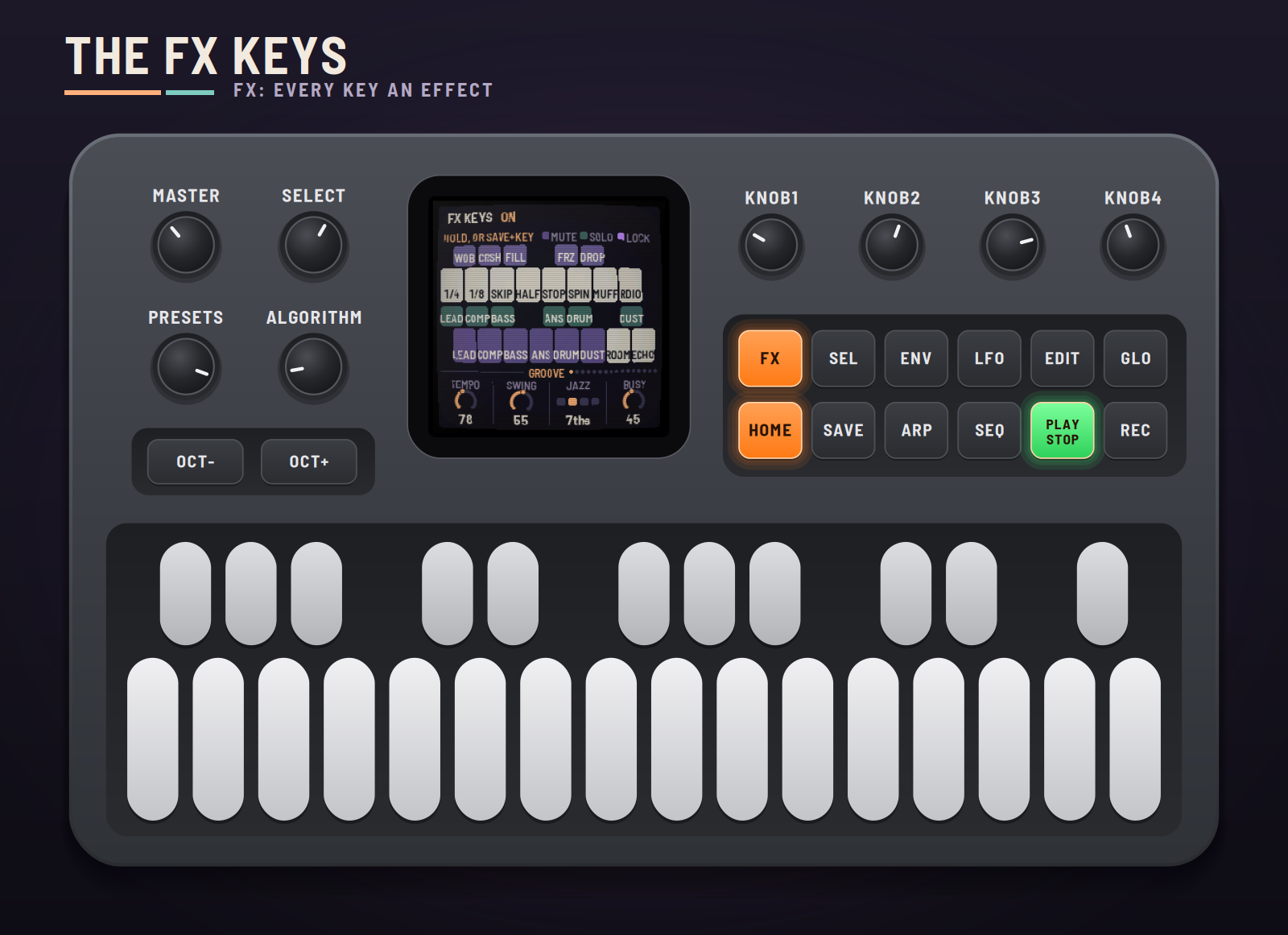 The FM-1 in FX mode: a map of which key does what.