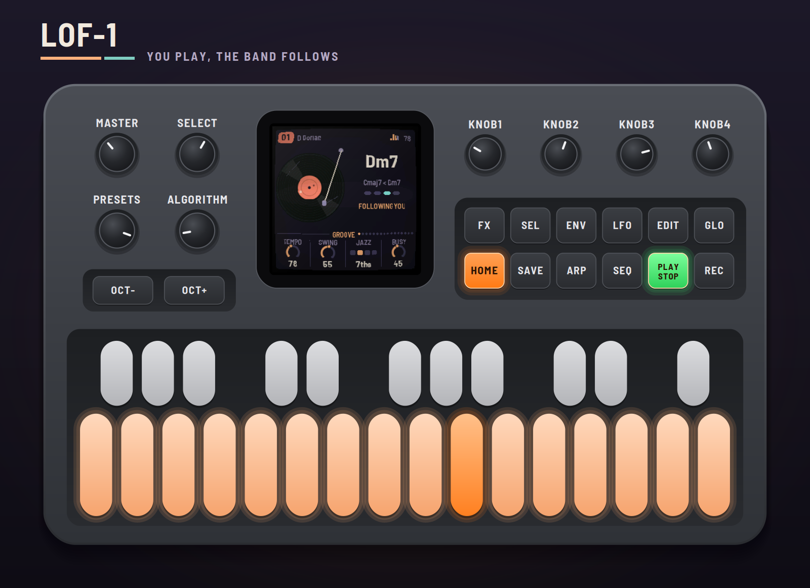 An M-VAVE FM-1 running LOF-1: a record turning, the chord Dm7, following you; the Groove page's Tempo, Swing, Jazz and Busy below it.